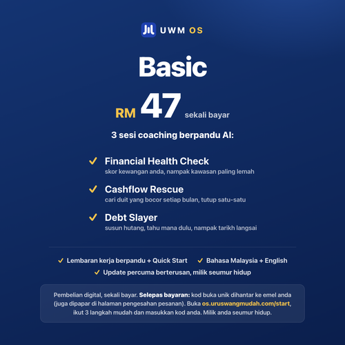 UWM OS Basic, RM47 sekali bayar: 3 sesi coaching berpandu AI (Financial Health Check, Cashflow Rescue, Debt Slayer), lembaran kerja berpandu + Quick Start, Bahasa Malaysia + English, update percuma, milik seumur hidup. Selepas bayaran kod buka dihantar ke emel; buka os.uruswangmudah.com/start