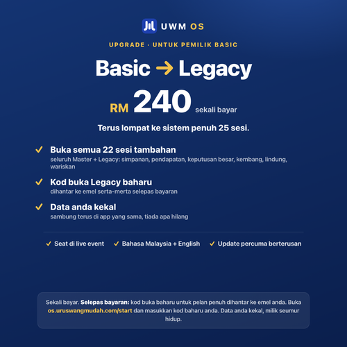 Upgrade Basic ke Legacy, RM240 sekali bayar, untuk pemilik Basic: buka semua 22 sesi tambahan sehingga sistem penuh 25 sesi, kod buka baharu ke emel, data anda kekal